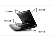  工程塑料PC/ABS、PC玻纖增強(qiáng)、PPS在筆電領(lǐng)域的加工應(yīng)用