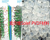  索爾維Solef PVDF材料的一系列牌號(hào)及性能應(yīng)用